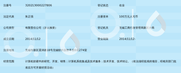 无锡创承软件
