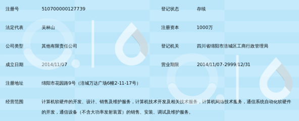 绵阳投付宝软件