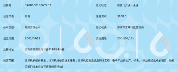 山东联合软件